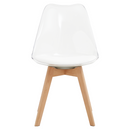 Szék, átlátszó, akril/ekobőr/bükk, BALI 2 NEW