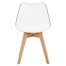 Szék, átlátszó, akril/ekobőr/bükk, BALI 2 NEW