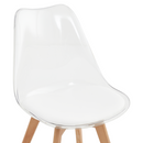 Szék, átlátszó, akril/ekobőr/bükk, BALI 2 NEW