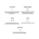 Aria hidromasszázs zuhanykabin balos beépítési oldallal,