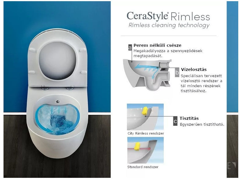 CeraStyle CITY fali WC - MATT SZÜRKE - rimless - perem nélküli - rejtett szerelésű - mély öblítés