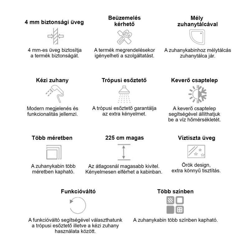 Karolino 80 white mélytálcás zuhanykabin