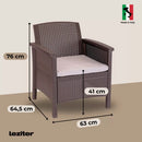 Homelux 2