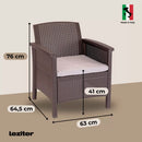Homelux 3