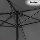 Homelux 6