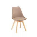 Homelux 7