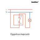 Homelux 3