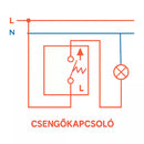 Homelux 4