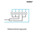 Homelux 4