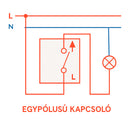 Nova kettős egy áramkörös egypólusú kapcsoló 10A 250V 101 fehér kerettel