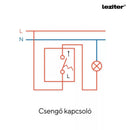 Homelux 4