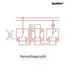Homelux 4