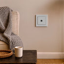 Homelux 2