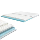 DreamX szivacs matrac 180x200x16
