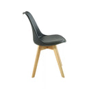Homelux 7