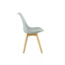 Homelux 7
