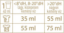 NaturCleaning Gold Rosemary hipoallergén mosógél 4 liter