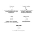 Vital mélytálcás hidromasszázs zuhanykabin, 90x90 cm-es méretben