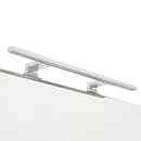 Homelux 7