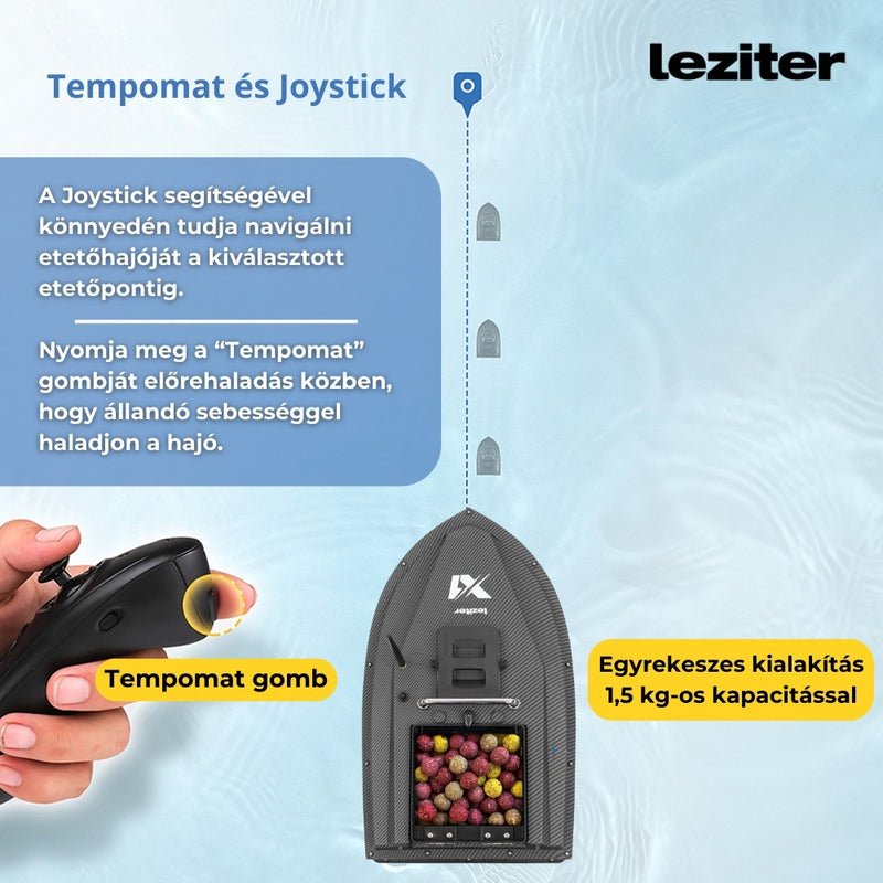 Etetőhajó X1 hátrakidobós carbon