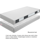 Matrac, rugós, 80x200, BE TEXEL ALERGIK NEW