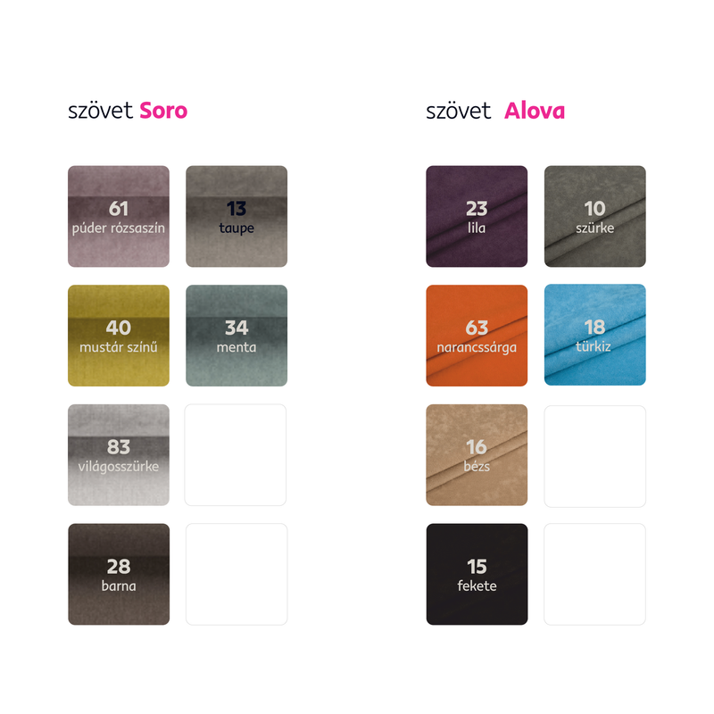 Füles fotel puffal, szövet kék, ASTRID