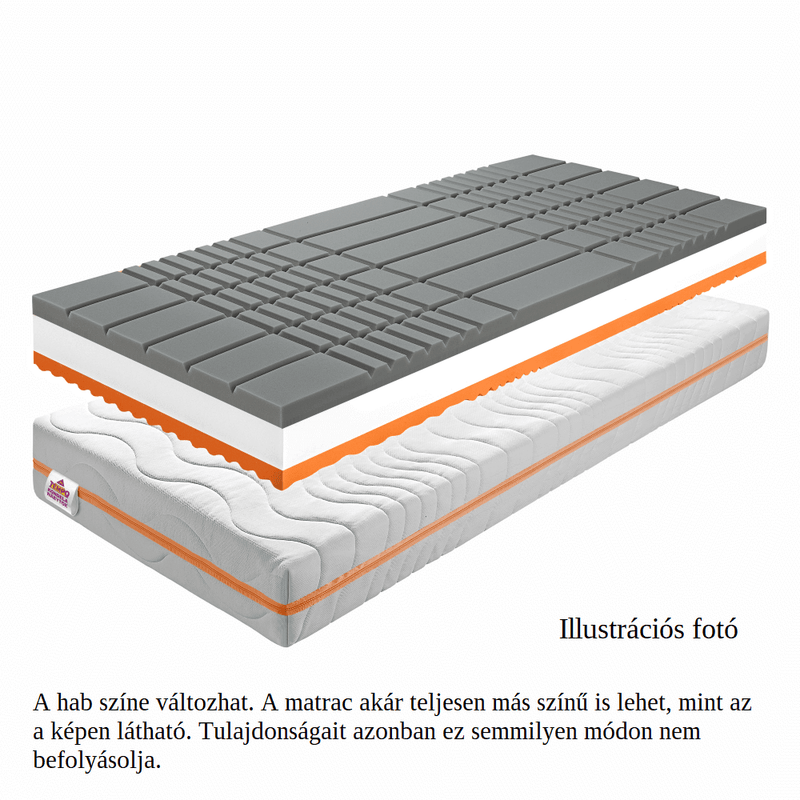 Felfekvés elleni matrac, 180x200, BE KELLEN