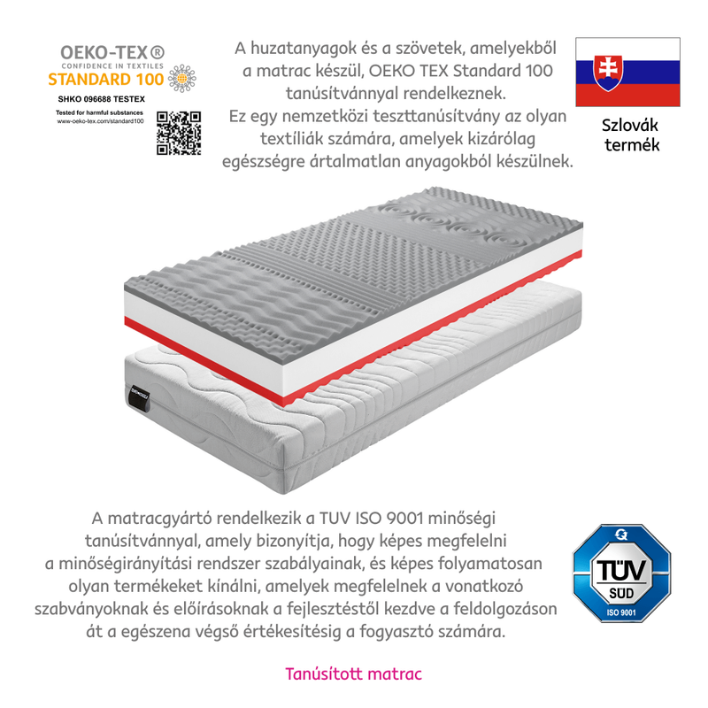 Matrac, habszivacs, 80x200, BE TEMPO 30 NEW