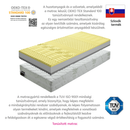 Matrac, hab, 80x200, BE TEMPO VISCO