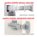 Alsószekrény D 80 ZL, fehér magas fényű HG, LINE