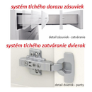 Felsőszekrény, fehér magas fényű HG, jobbos, LINE