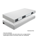 Matrac, rugós, 80x200, BE TEXEL ALERGIK NEW