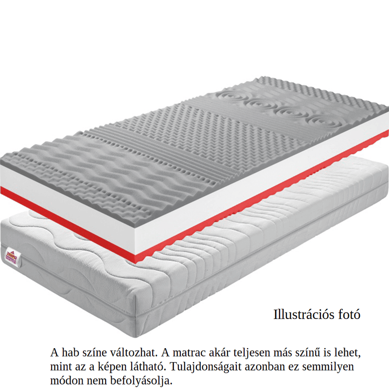 Matrac habszivacs, 183x200, TEMPO 30