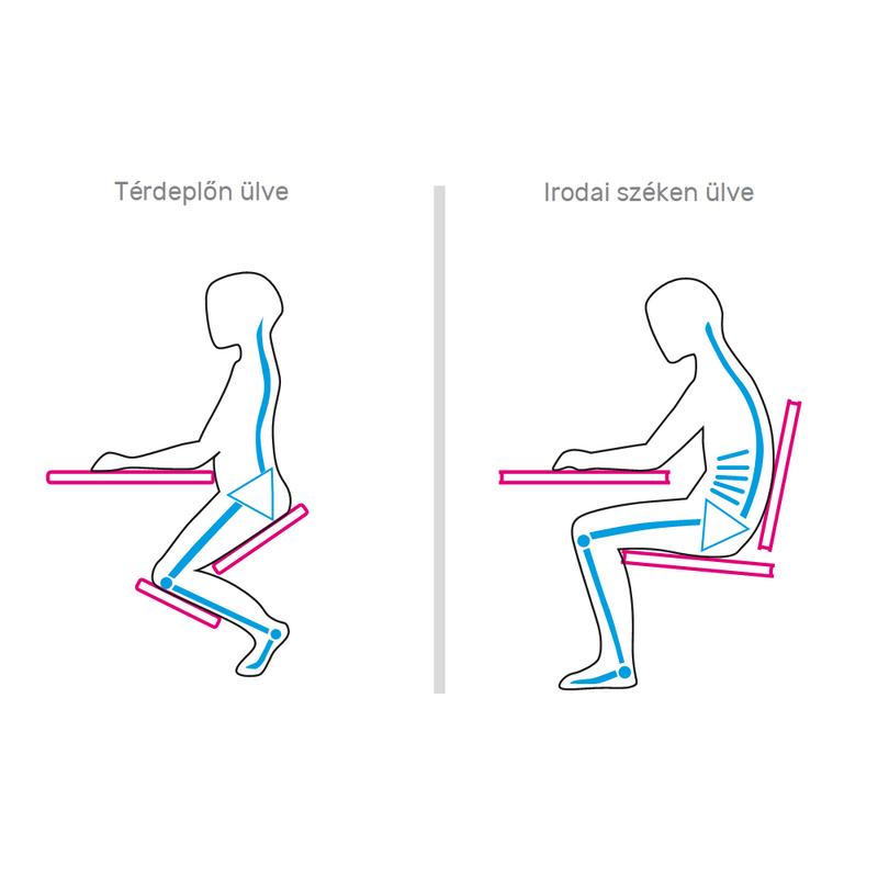 Ergonomikus zsámoly, világosszürke/fekete, KILIAN