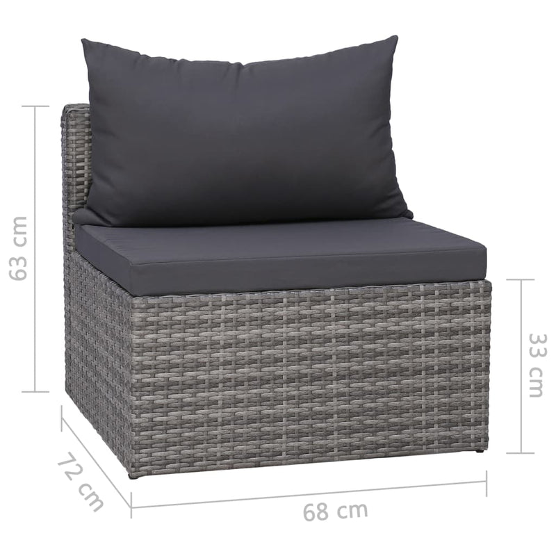 vidaXL 4-részes szürke polyrattan kerti ülőgarnitúra párnákkal
